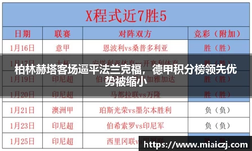 柏林赫塔客场逼平法兰克福，德甲积分榜领先优势被缩小